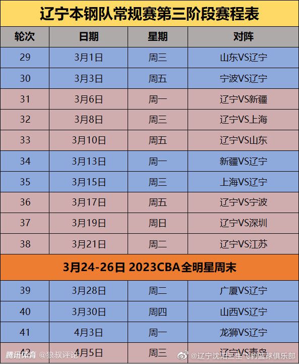 吉拉西希望能留在德甲直到本赛季结束，以争取金靴奖并将斯图加特带回到欧战，并且到时候他也有足够的时间来适应新球队。